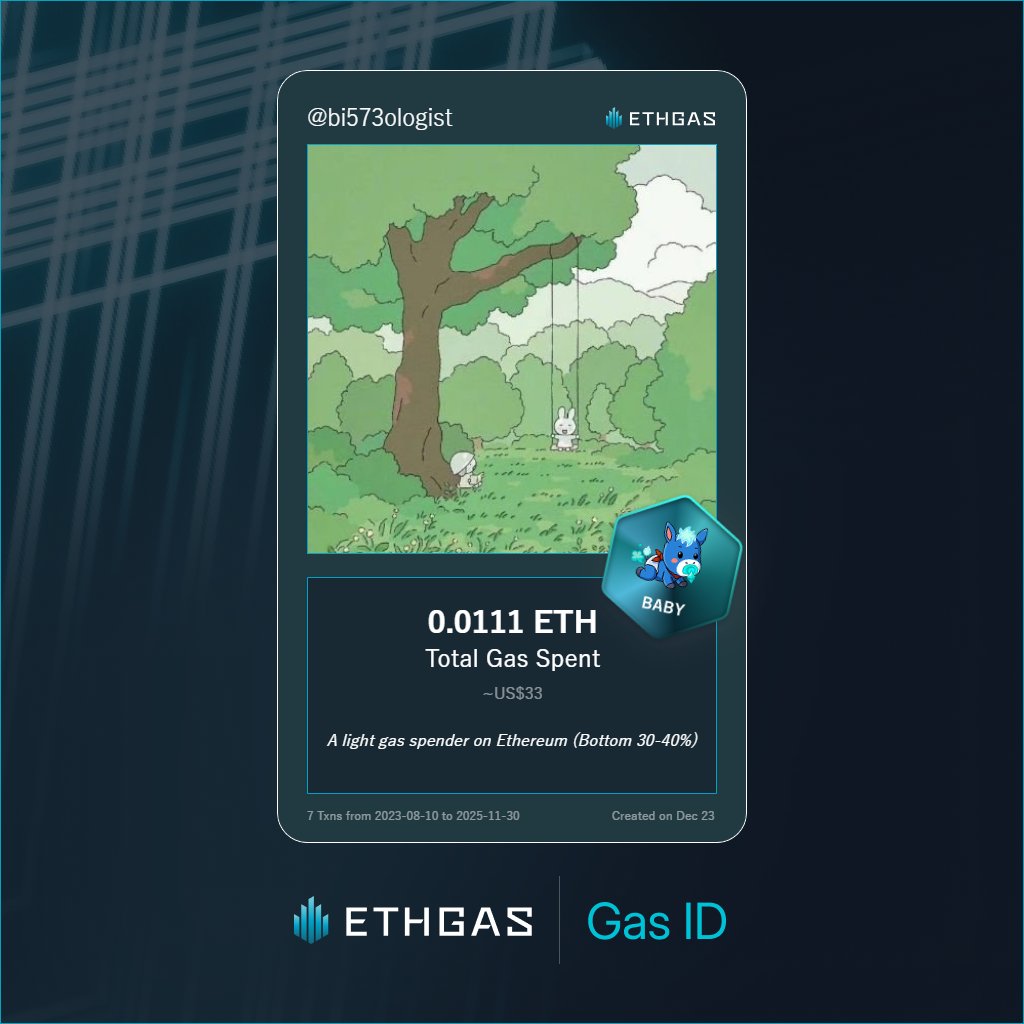 Leveled up in the Great Gas Reckoning with ETHGas! 💪

Baby Jack status: 0.0111 ETH gas spent, 2 Beans earned—supporting the Gasless Future!

Claim your Gas ID at ethgas.com/community/gas-…