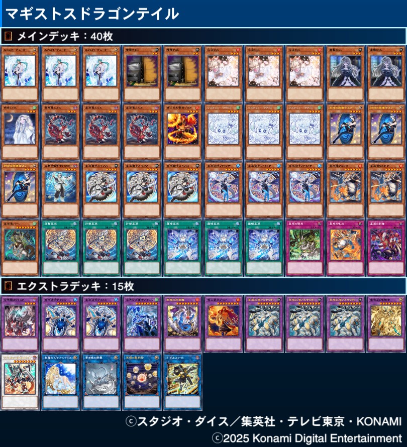 DC2025DEC 最終DP:23352 最終順位:1514位 使用デッキ:ドラゴンテイル