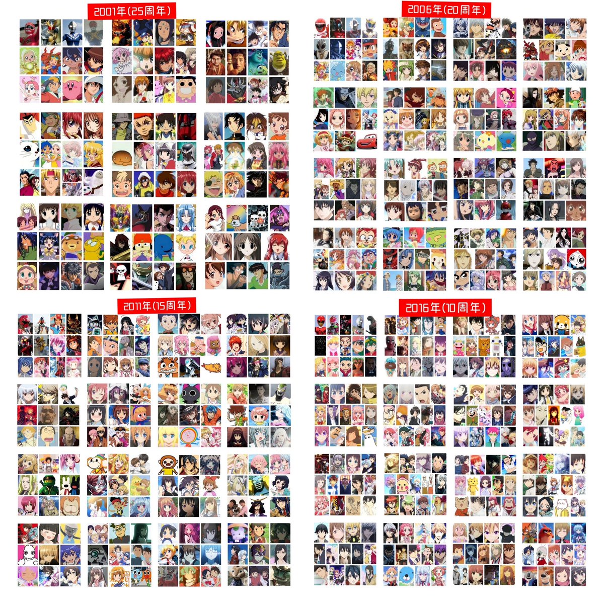 2026年にアニバーサリーを迎える作品達…