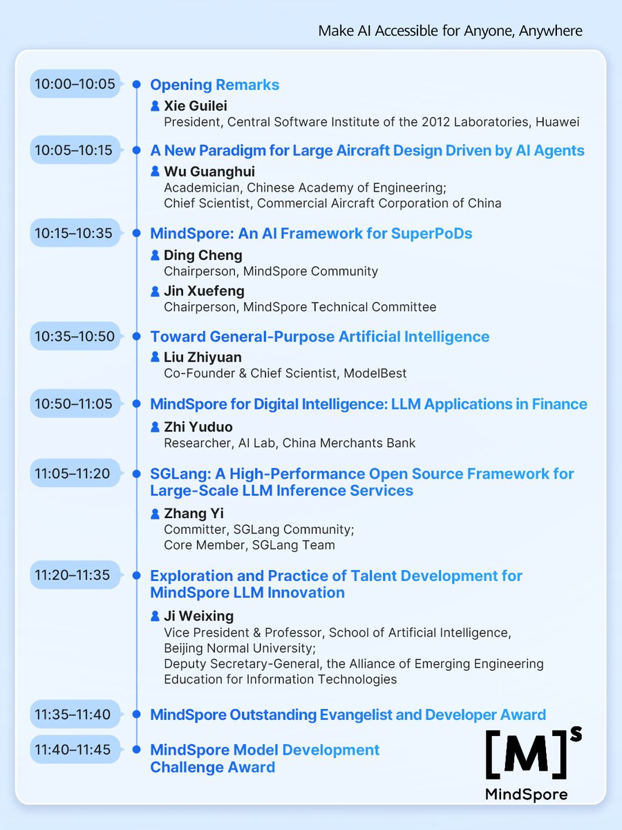 👀 A preview of the #MindSporeConference 2025 keynotes!
We're bringing more than inspiring speeches—with sessions, workshops, and open discussions all happening on 𝐃𝐞𝐜𝐞𝐦𝐛𝐞𝐫 𝟐𝟓 (𝐔𝐓𝐂+𝟖).
📆 Mark your calendar—we'd love to have you in Hangzhou!
#OpenSource #AI