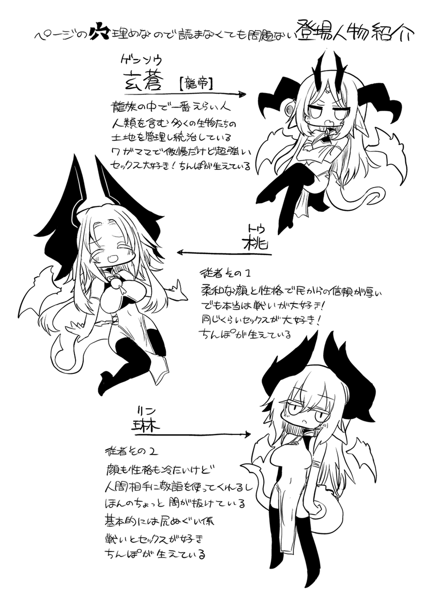 すげえバカみたいなツラの登場人物紹介描けた 