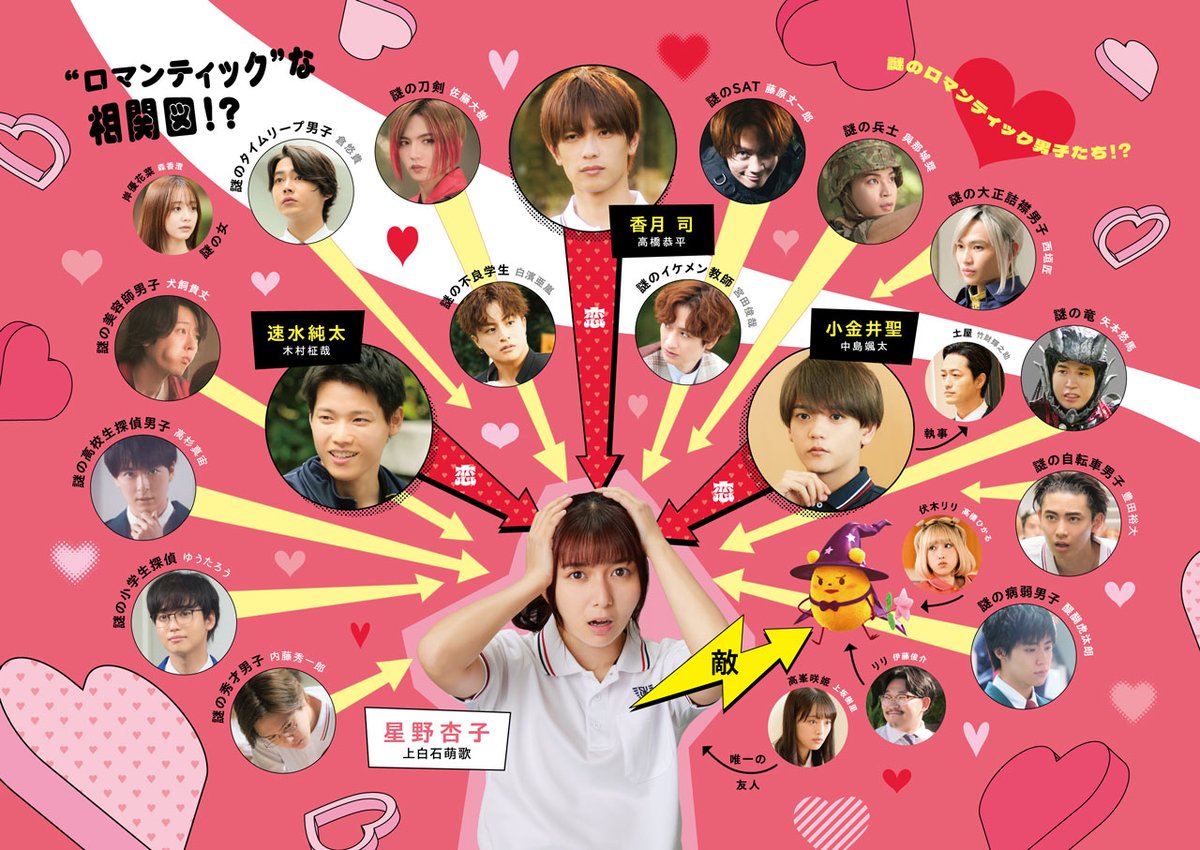 YUMI 728 (@728Yumi) / Posts / X