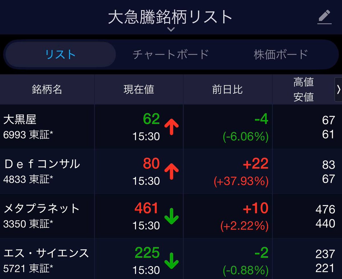 鳥海|投資家 tweet media