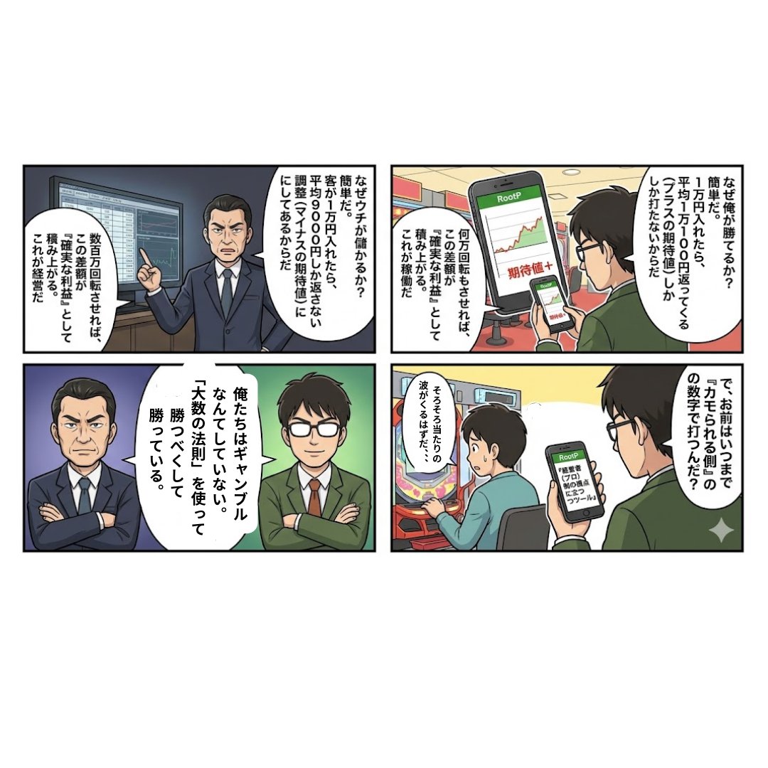 RootP｜回転率スカウター公式 (@RootP_Pachinko) / Posts / X