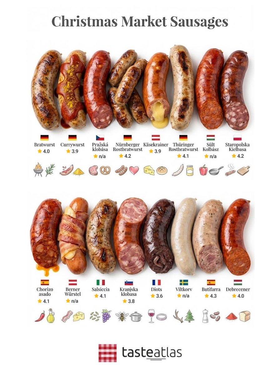 TasteAtlas tweet media