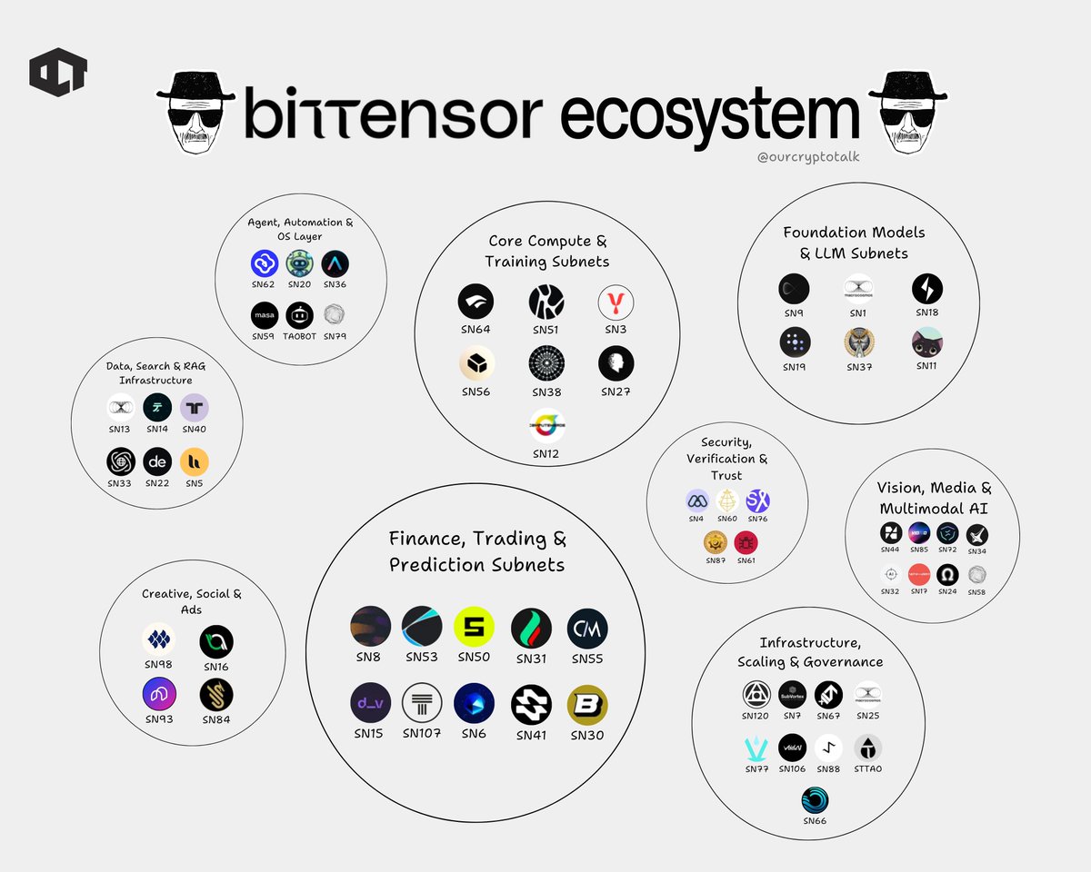 Michael Wong (@michaelwongpro) / Posts / X