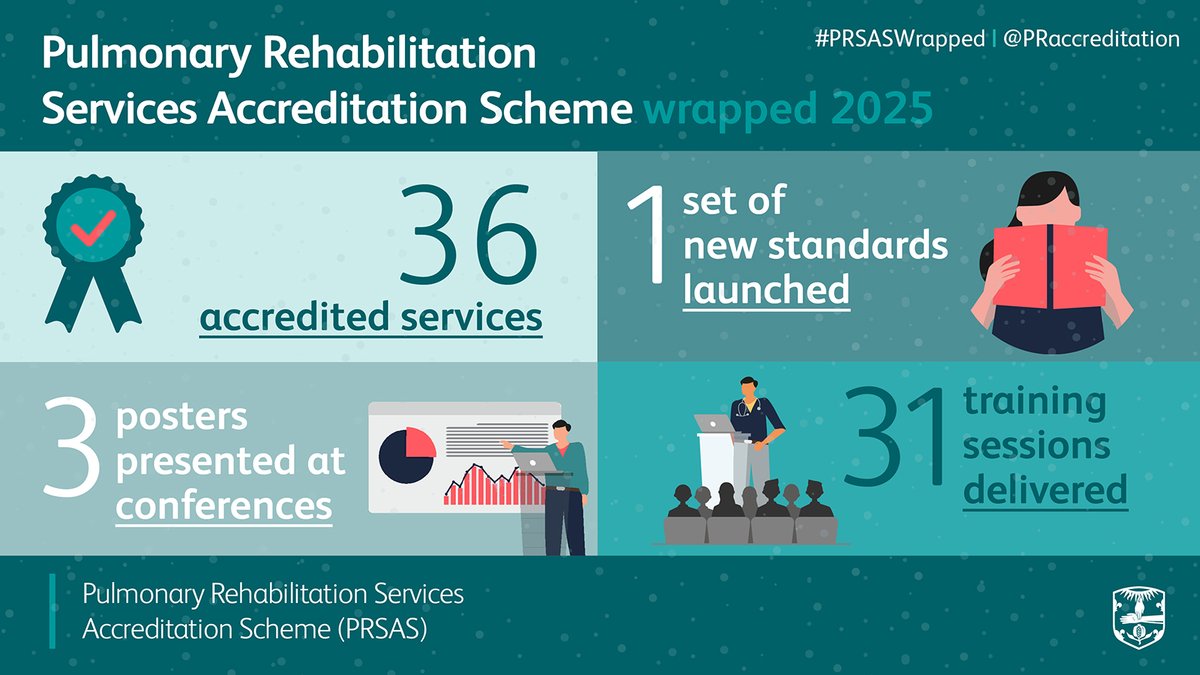 PR services accreditation scheme (PRSAS) tweet media