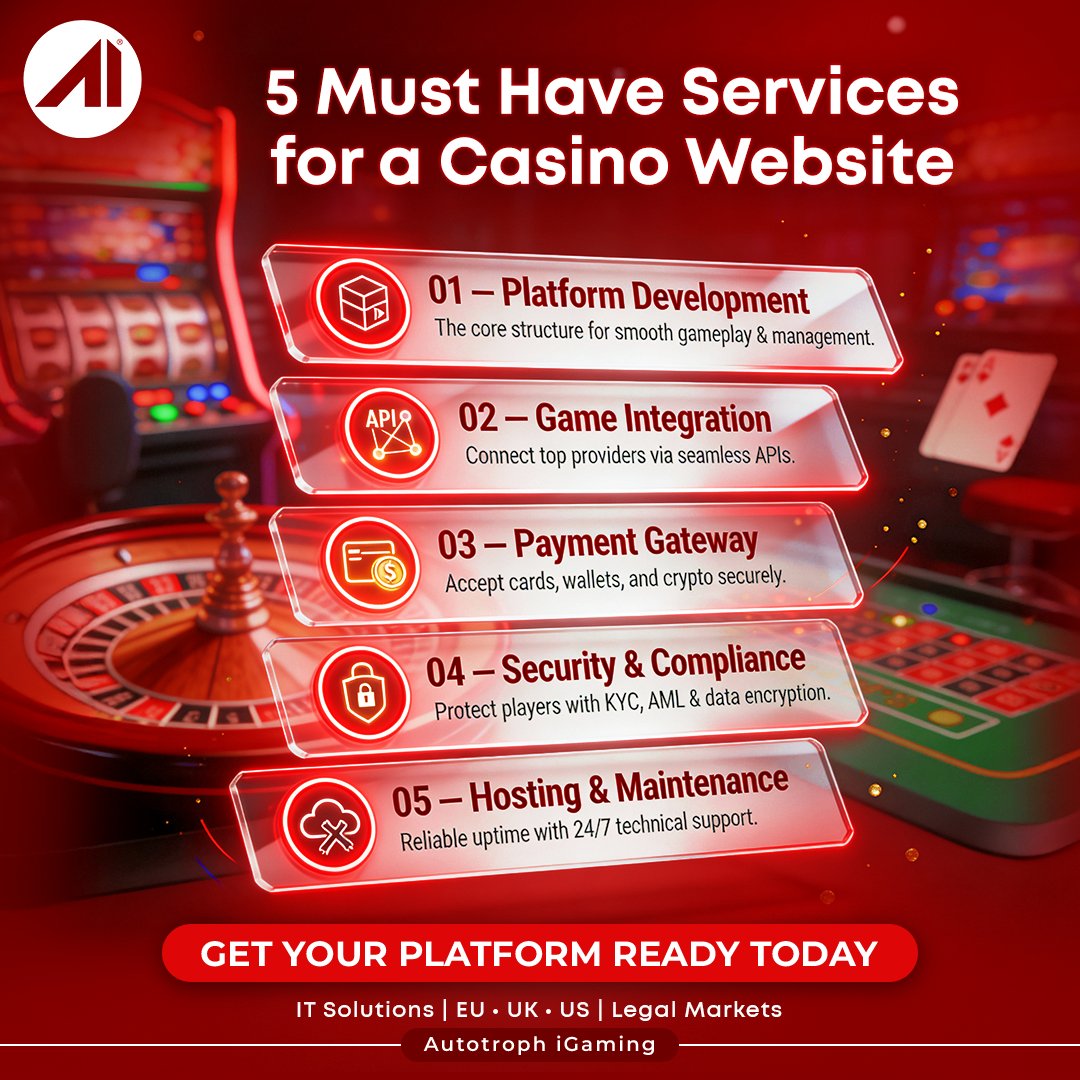 AutotrophIG's tweet photo. Building a casino website isn’t just about great games it’s about the tech behind the thrill. 🎰
From platform setup to payment security, here’s what every successful iGaming website needs to run smoothly.
#iGaming #CasinoTech #PlatformDevelopment #GamingSolutions #PaymentGateway https://t.co/4kqsVL8BwQ