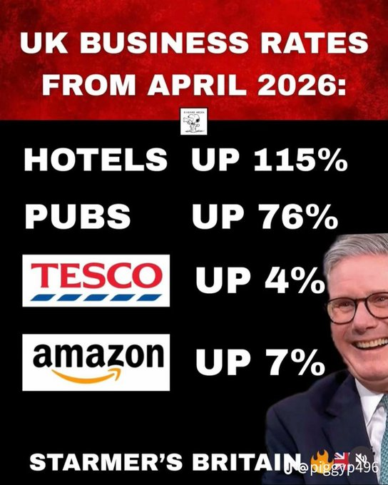 WatchdogTh96012's tweet photo. Starmer is destroying indigenous small to medium businesses across the UK. The most useless, hated and totalitarian PM the UK has ever had. How does the cretin sleep at night! #StarmerOutNow #LabourHateBritain #UK #LabourLied #VoteReformUK https://t.co/oELFz5GMcq