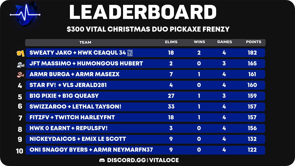 Jakofr01 tweet media