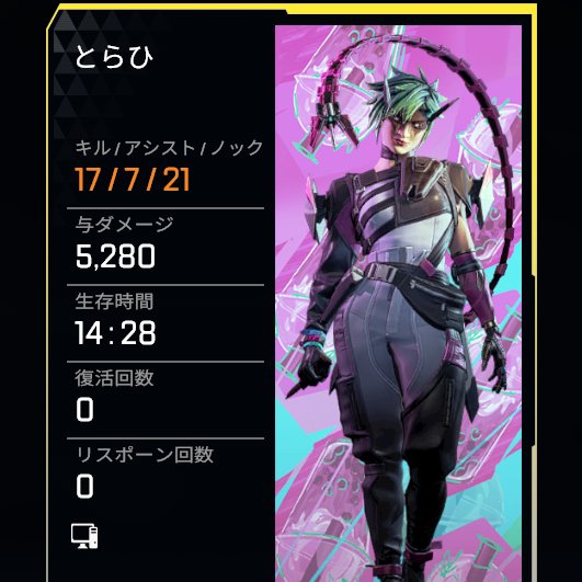 torazer0611's tweet photo. ワイルドカード初めてやったけど、めっちゃ面白いじゃんｗｗ
脳死でできていいね！！最近のランクは雑魚死しかしてないけど。。。。。。。。
最近毎日、夜やってるので、誰か誘ってください！ https://t.co/s4hViLFeih