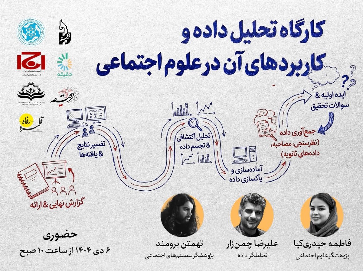 مدرسه پردازش و تحلیل داده دقیقه tweet media