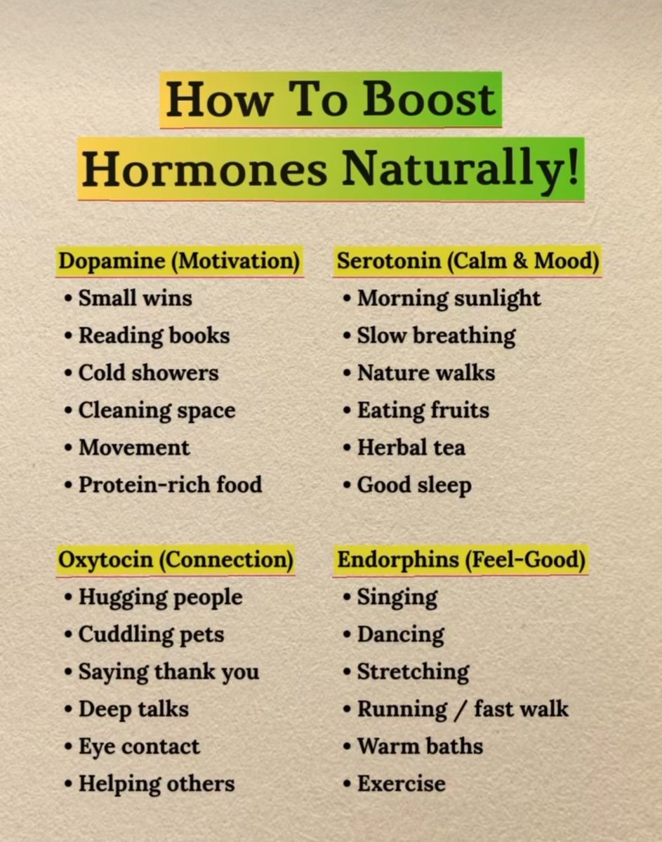 PhilosophyMonk's tweet photo. How to Boost Hormones Naturally! https://t.co/8S1hET2av0