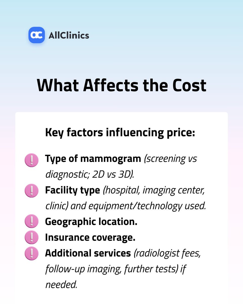 AllClinics_io's tweet photo. 🔍 How Much Does a Mammogram Really Cost?

Mammograms are essential for women’s health, but costs vary by hospital, insurance, and technology. Know what to expect and avoid surprises.

👉 Full guide: https://t.co/duaDJhKJM1

#Mammogram #HealthcareCosts https://t.co/enywtxjEl2