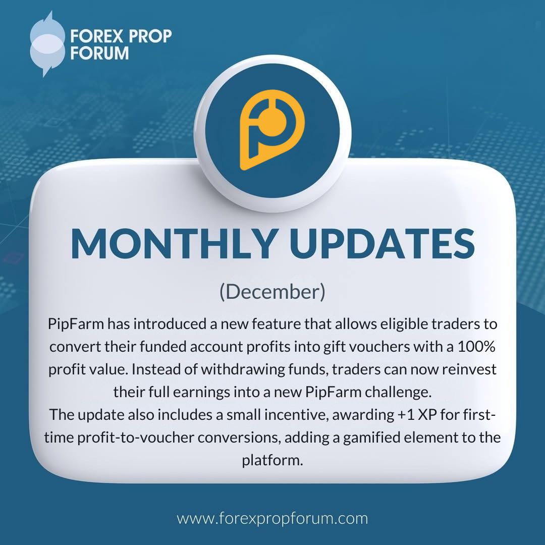 Forex Prop Forum tweet media