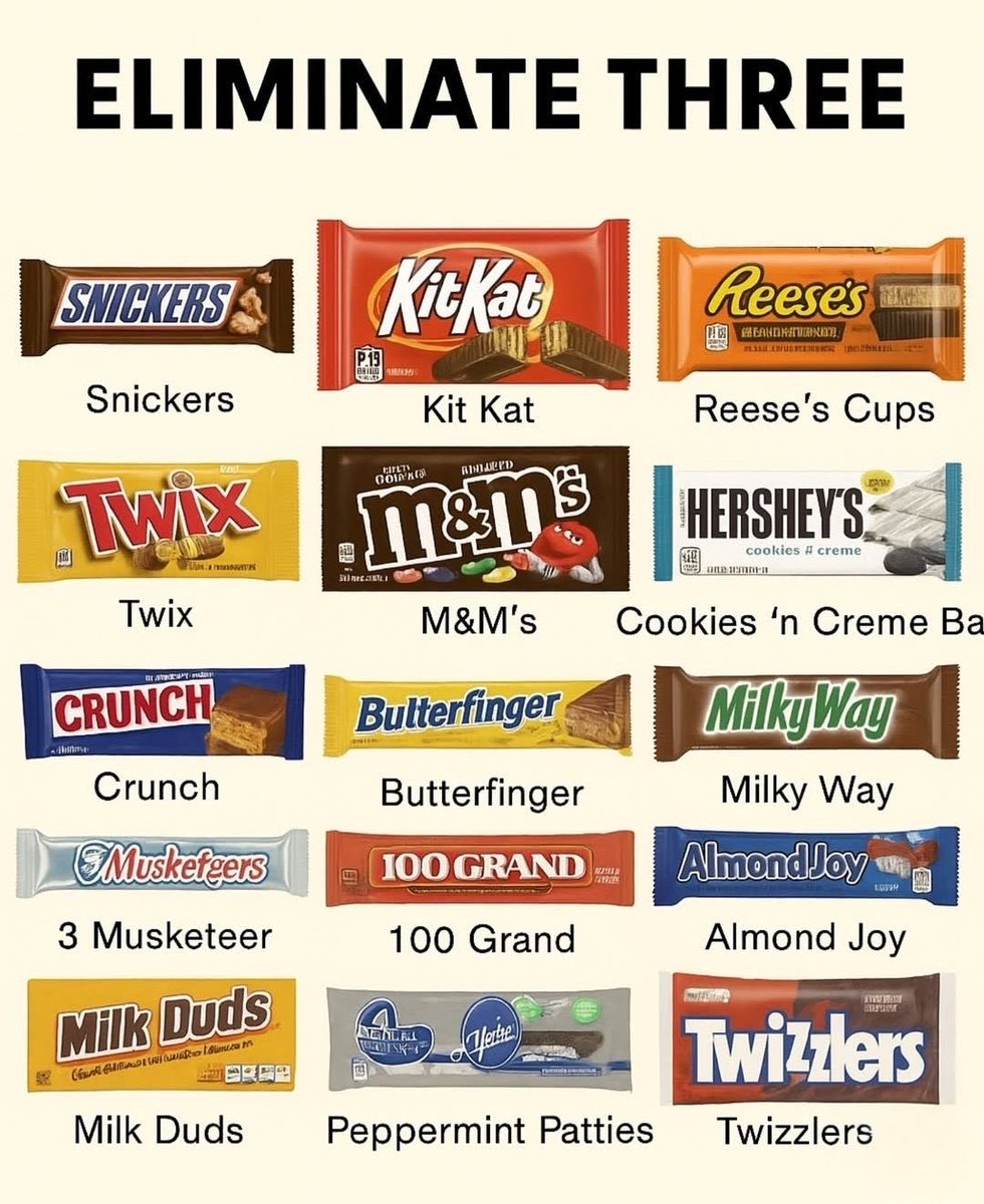 chefsevenn's tweet image. Which 3 are you cutting?