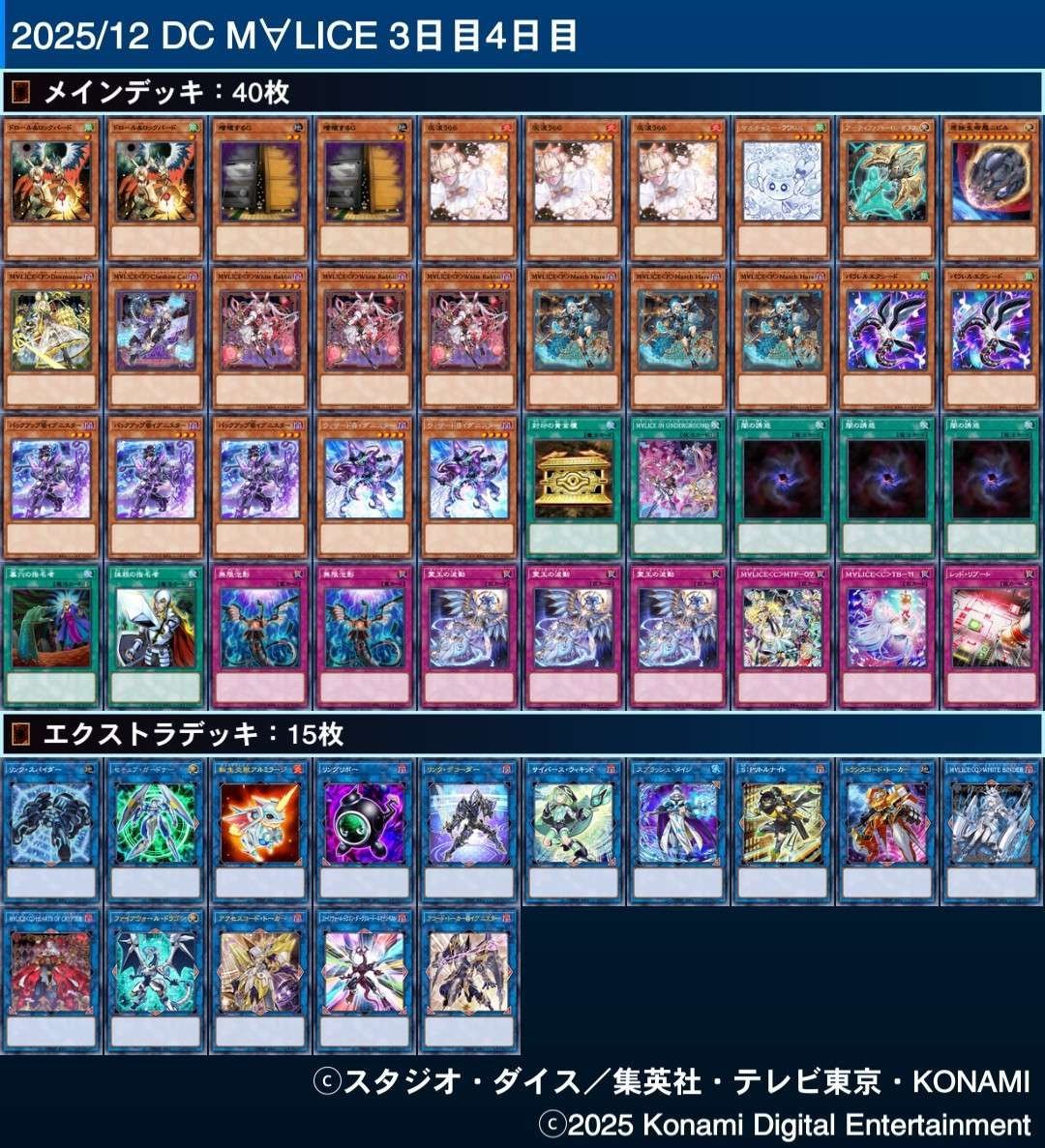 D.C.生徒会 デッキパーツまとめ イベント増し増し生徒会 D.C.枝門【構築記事】｜しむ