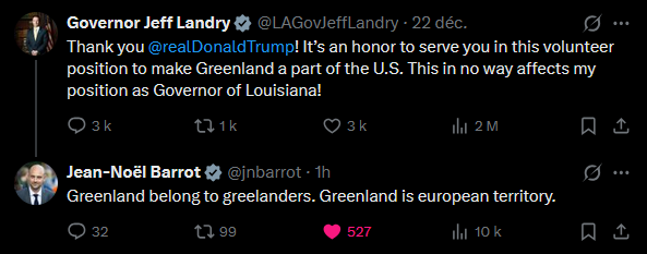 ObsDelphi's tweet image. 🇫🇷🇩🇰La France soutient le Danemark contre vents et marées.

Après le déplacement de Macron à Nuuk en juin 2025,  @jnbarrot rappelle maintenant directement à l'envoyé spécial américain que le Groenland est un territoire européen.

À chaque fois que les intérêts européens sont…