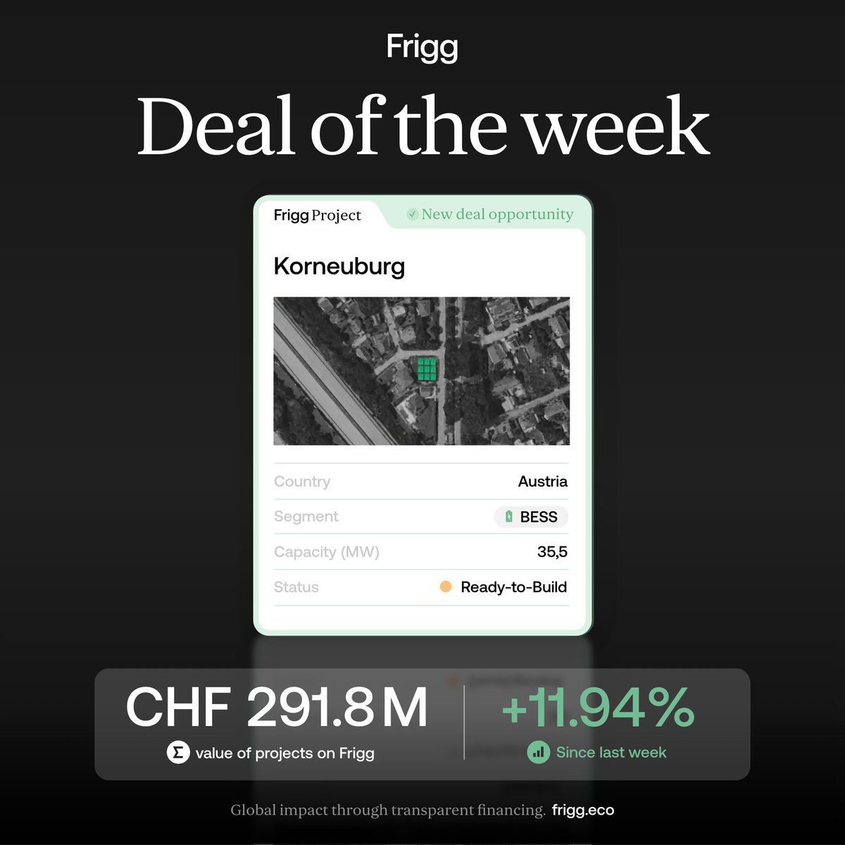 FriggEco's tweet image. ⚡ Deal of the Week: Austrian BESS

This 35.5 MW (71 MWh) battery energy storage project in Austria is ready-to-build and positioned to support grid flexibility and system stability as storage deployment accelerates across Europe. Projects at this stage offer investors a clear…