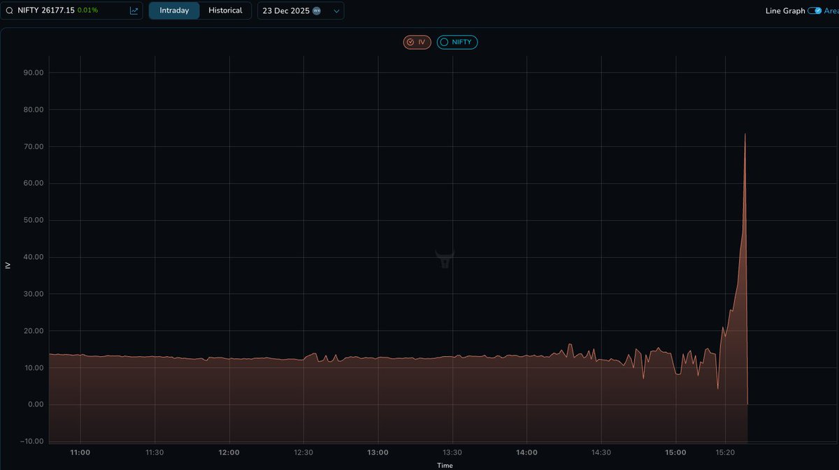 Ravindra tweet media