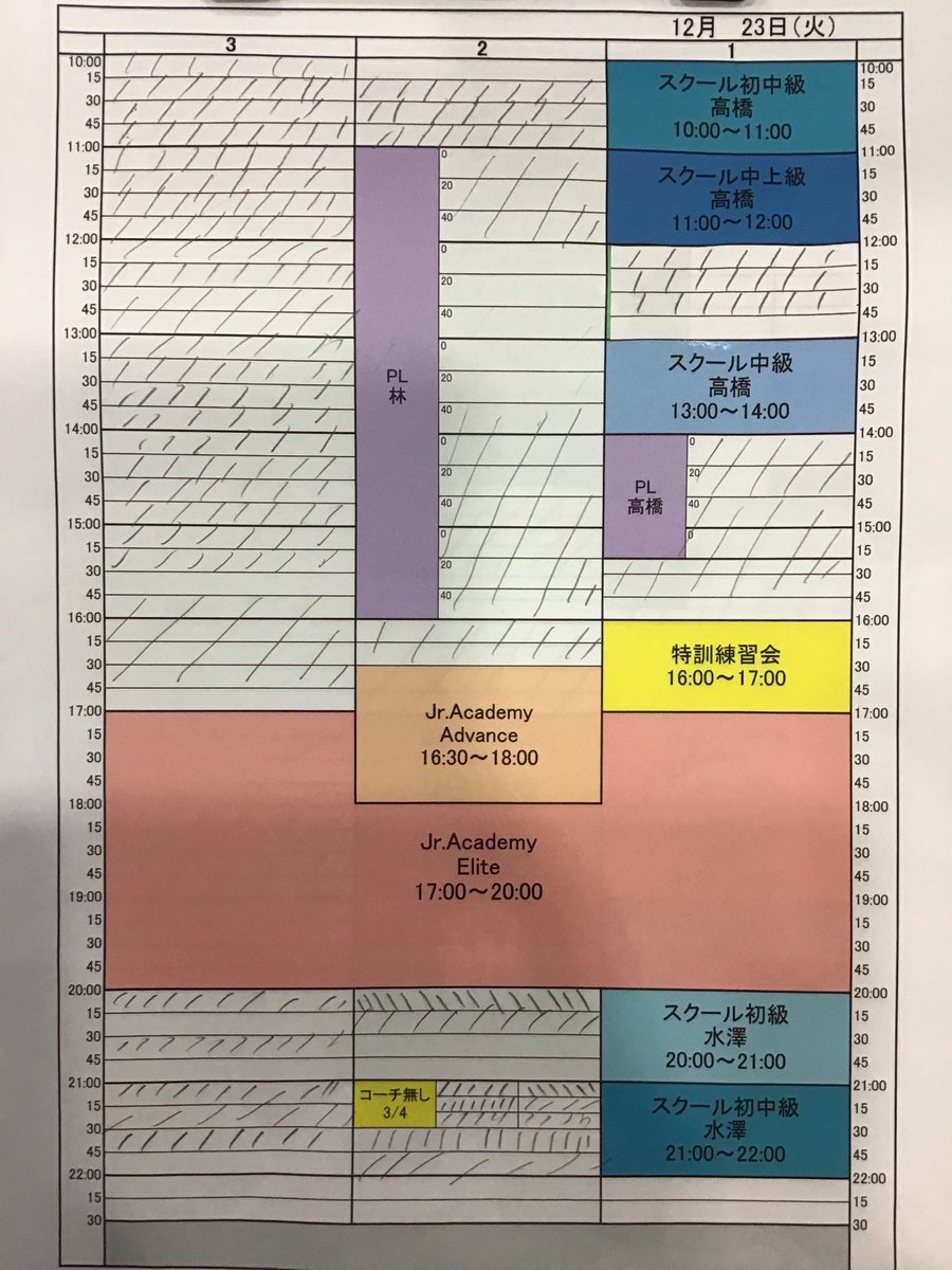 オーダー有難う御座います！スカッシュ 純正オリジナル綺麗と思います Greetings (@Greetingssquash) / Posts / X