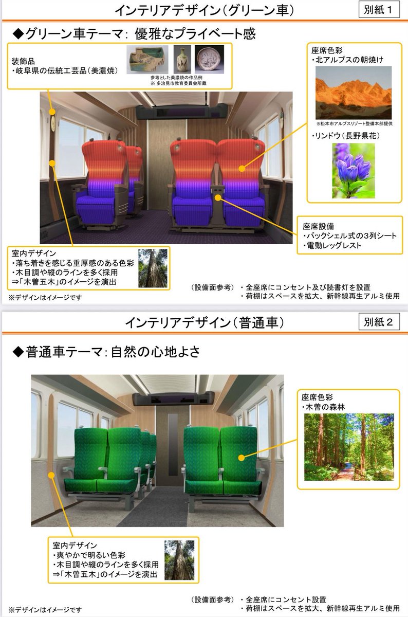 あさま確認ページ♡ なおさま専用 まるさま専用 Mさま 専用 SmartNetcommunity αZXⅡ typeS,M