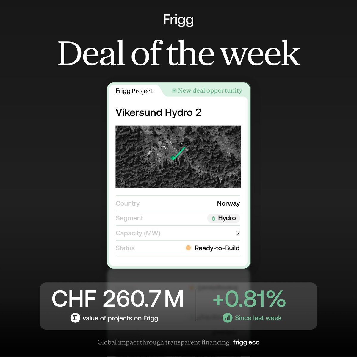 FriggEco's tweet image. 🌊 Deal of the Week: Norwegian Hydro

This ready-to-build run-of-river hydropower project in Norway is designed to leverage site-specific hydrology to deliver stable, long-term renewable energy generation with limited environmental impact. Its advanced development stage offers…