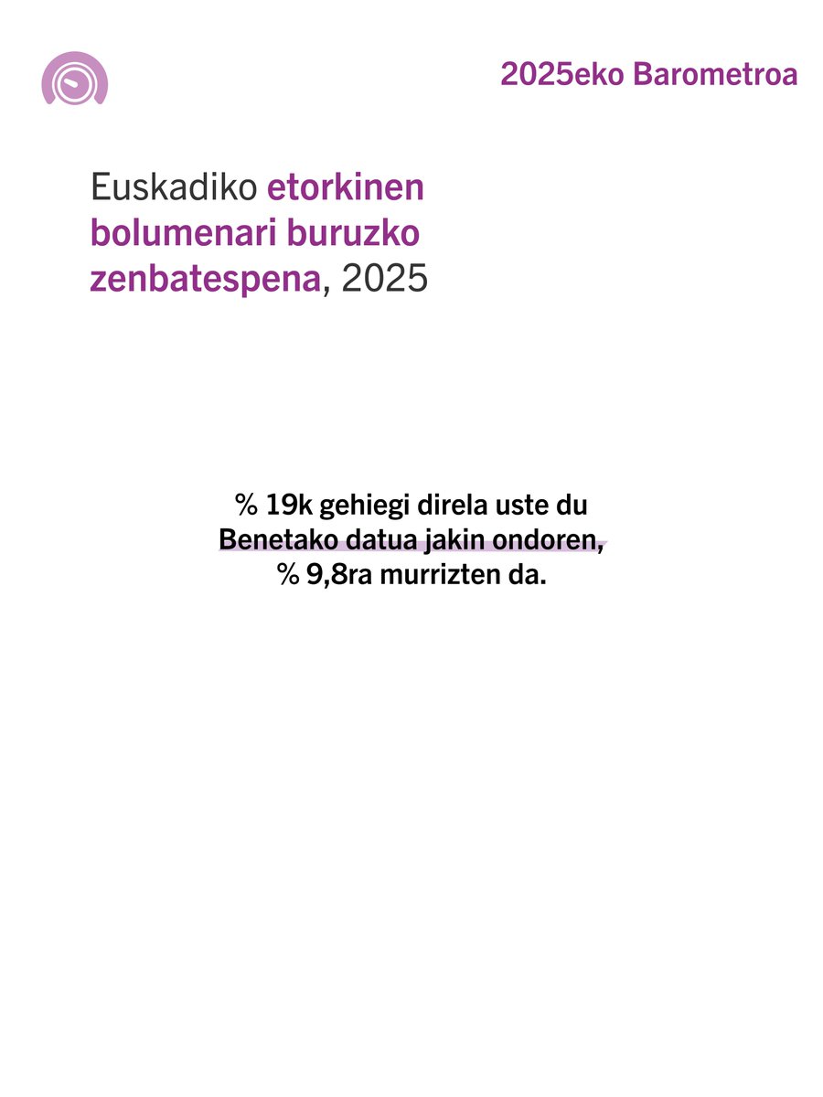 [EUS] ✳ ❓🤔 Gaur informazio interesgarria dakarkizuegu Euskadiko biztanleen atzerritar jatorriko biztanleriarekiko pertzepzioei buruz.