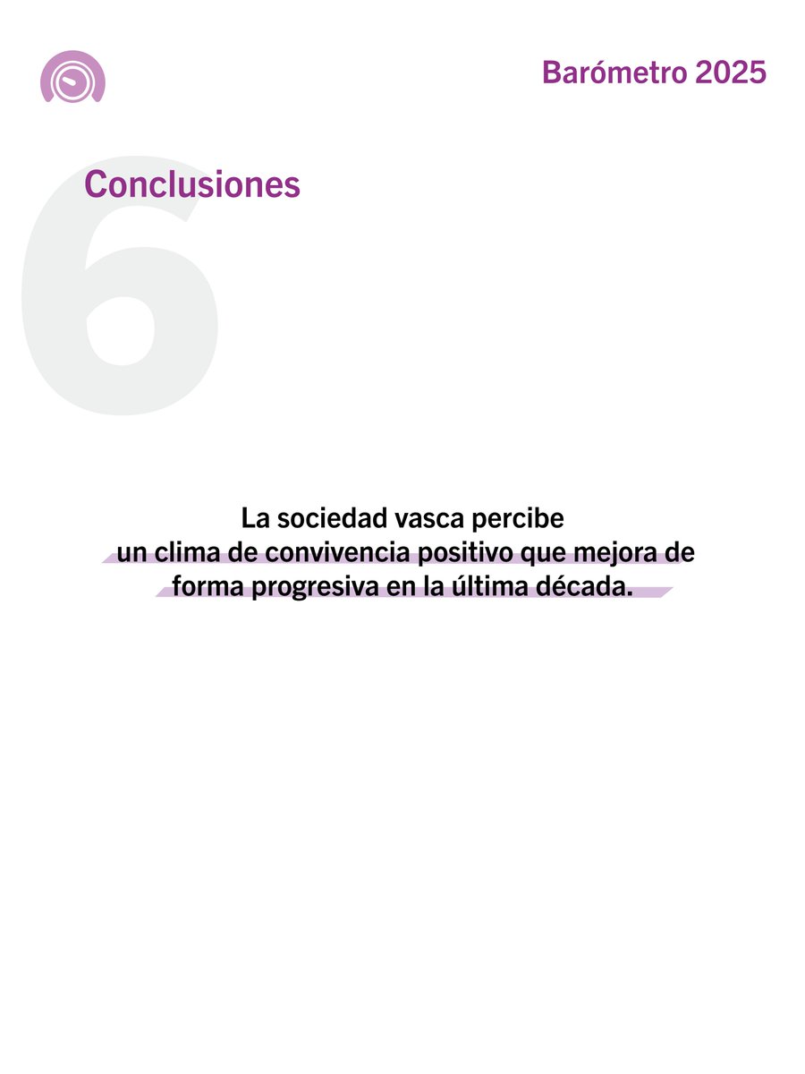 [CAS] ☂ Finalizamos esta serie de publicaciones sobre el Barómetro 2025 de Ikuspegi. Esta vez traemos las conclusiones más destacables.