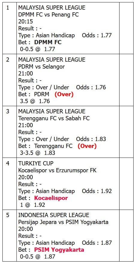 linkparlay's tweet photo. Prediksi Parlay Hari Ini
Info Bill dan Grup Parlay Cek BIO
DPMM FC vs Penang FC
PDRM vs Selangor
Terengganu FC vs Sabah FC
Kocaelispor vs Erzurumspor FK
Persijap Jepara vs PSIM Yogyakarta https://t.co/MFmSZnVpFj