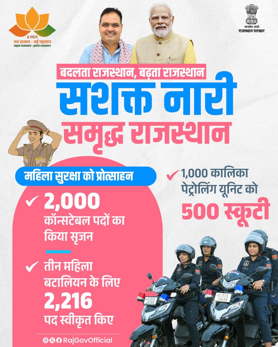Government of Rajasthan tweet media