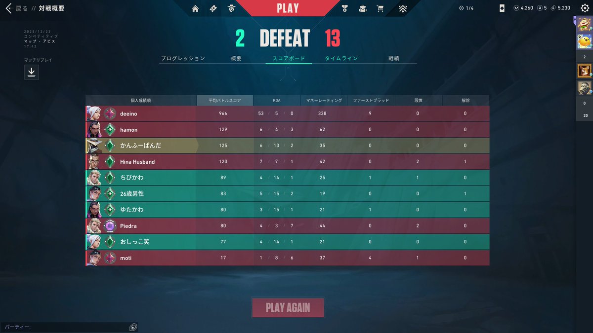 ぱんだ tweet media