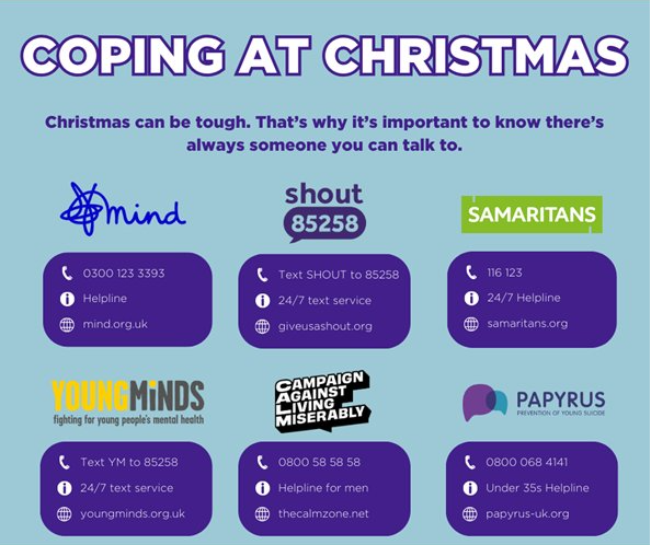 SafeguardOldham's tweet photo. The festive season can be tough. If you or someone you are supporting is finding it tough this Christmas, there is always help available. Support is just a call or text away.

https://t.co/jBtdV2GNoj https://t.co/e2vqkjfd1Z
