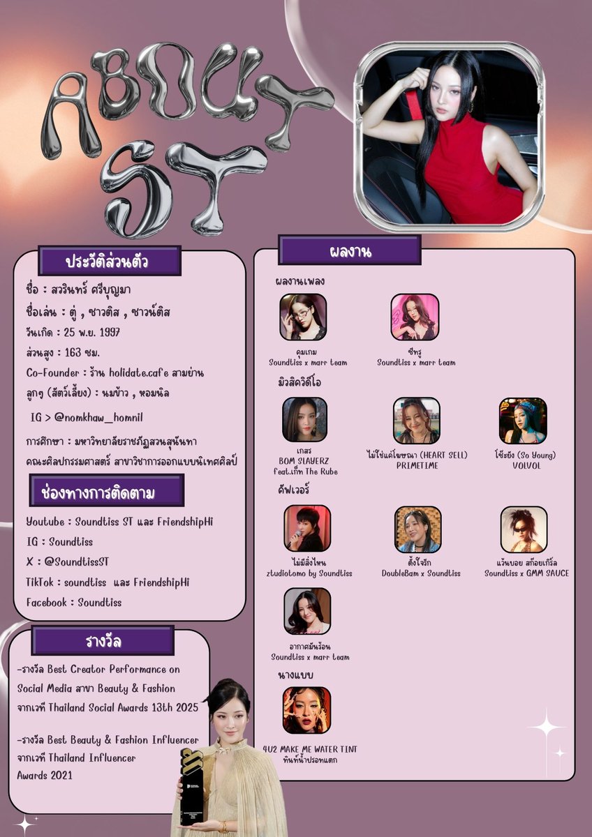 SoundtissFC tweet media