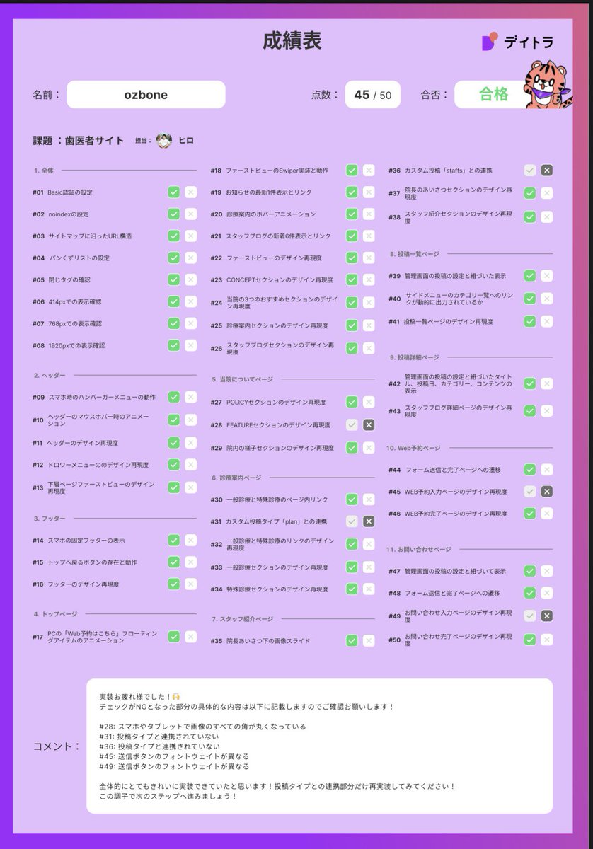 Image for the Tweet beginning: 卒業制作無事合格出来ました！
が満点合格を狙ってたので非常に悔しい😭
デザイン再現度に関してはfontの太さや画像のradiusのミス。これは提出前に潰せたはず。
この悔しさを忘れず、実案件ではチェックにしっかり時間をかけることを意識する。この結果を次に繋げる！

#デイトラ
#デイトラweb制作 