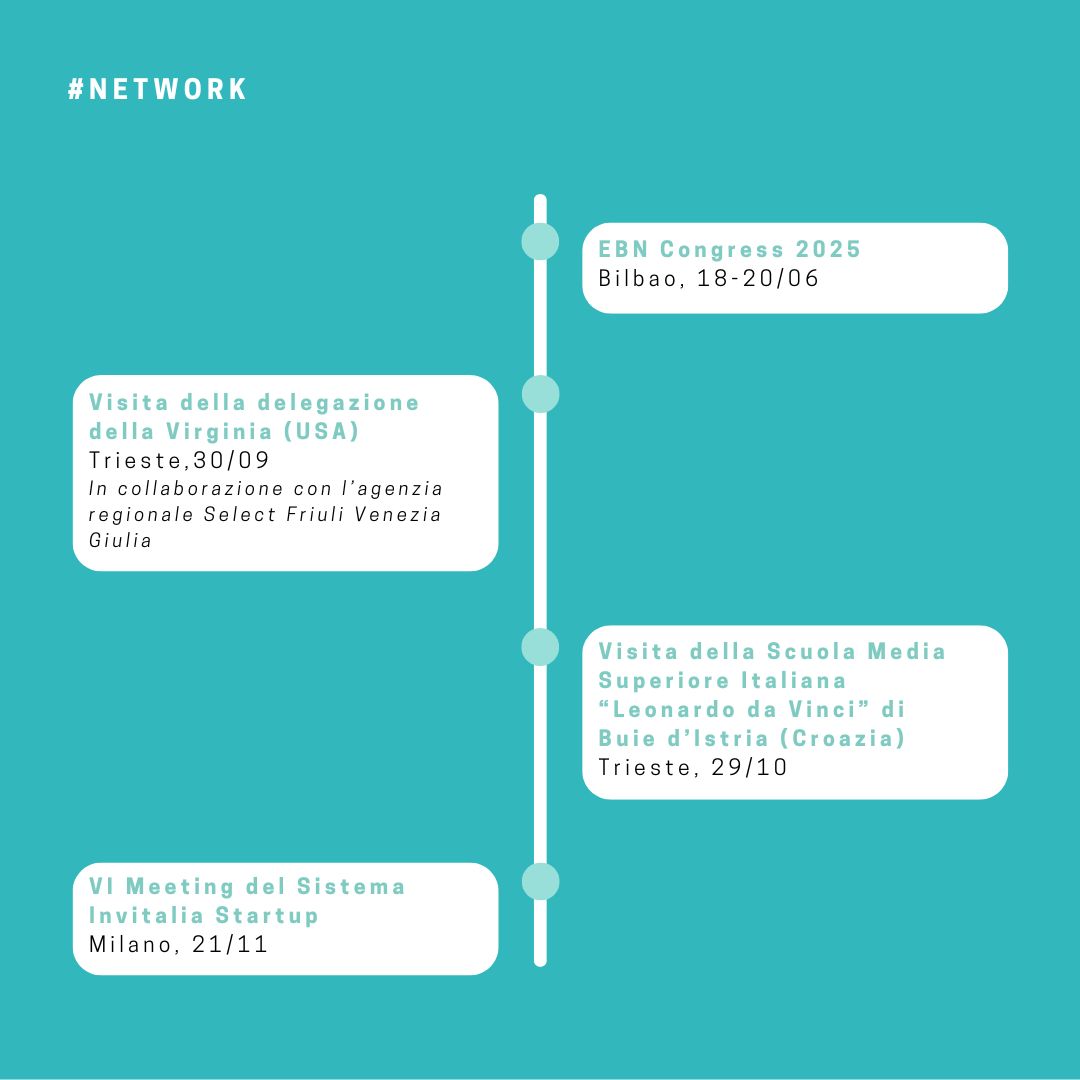 BIC Incubatori FVG tweet media