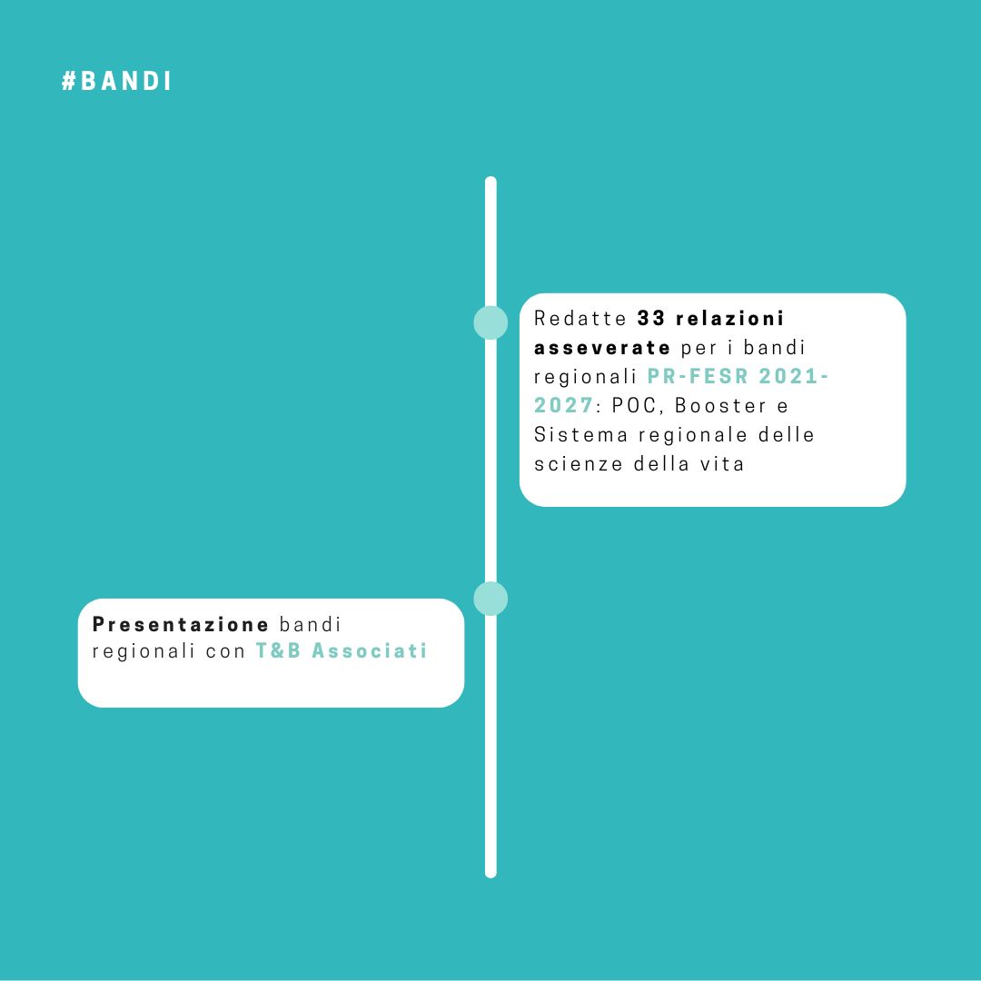 BIC Incubatori FVG tweet media