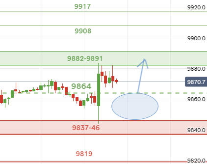 UK Stocks tweet media
