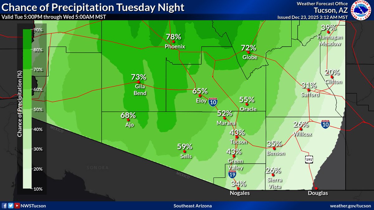 NWSTucson's tweet image. Changeable weather incoming🎄🌧️

🌡️Warm temps today w/ considerable clouds &amp;amp; a few breezes. 

🌧️Rain chances focus on tonight into Wed AM &amp;amp; then again Christmas Eve into Christmas Day. Rain amnts remain light (most locales less than 0.25" through Thu) with minimal impacts. #azwx