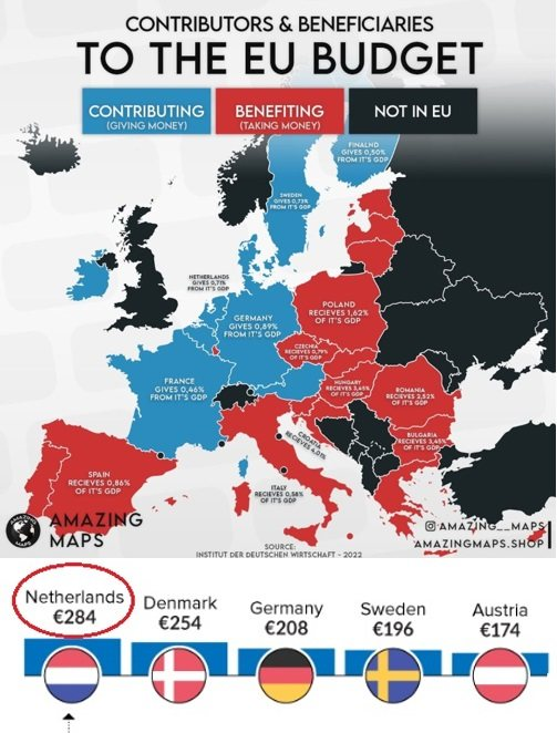 1/Die Bouman is geen econoom maar een ideoloog. Enige feiten:
(A) NL betaalt van alle EU-landen al de hoogste EU-bijdrage per inwoner. Vlgs het Meerjarig Financieel Kader 2028-34 stijgt de NL EU-bijdrage verder met 5 miljard p/j extra (waarvan € 1 miljard tbv EU-financiering vd