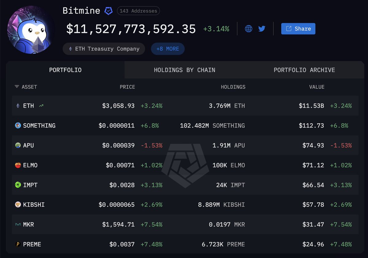 MD Hasan Mahmud (@ImHasanMh) / Posts / X