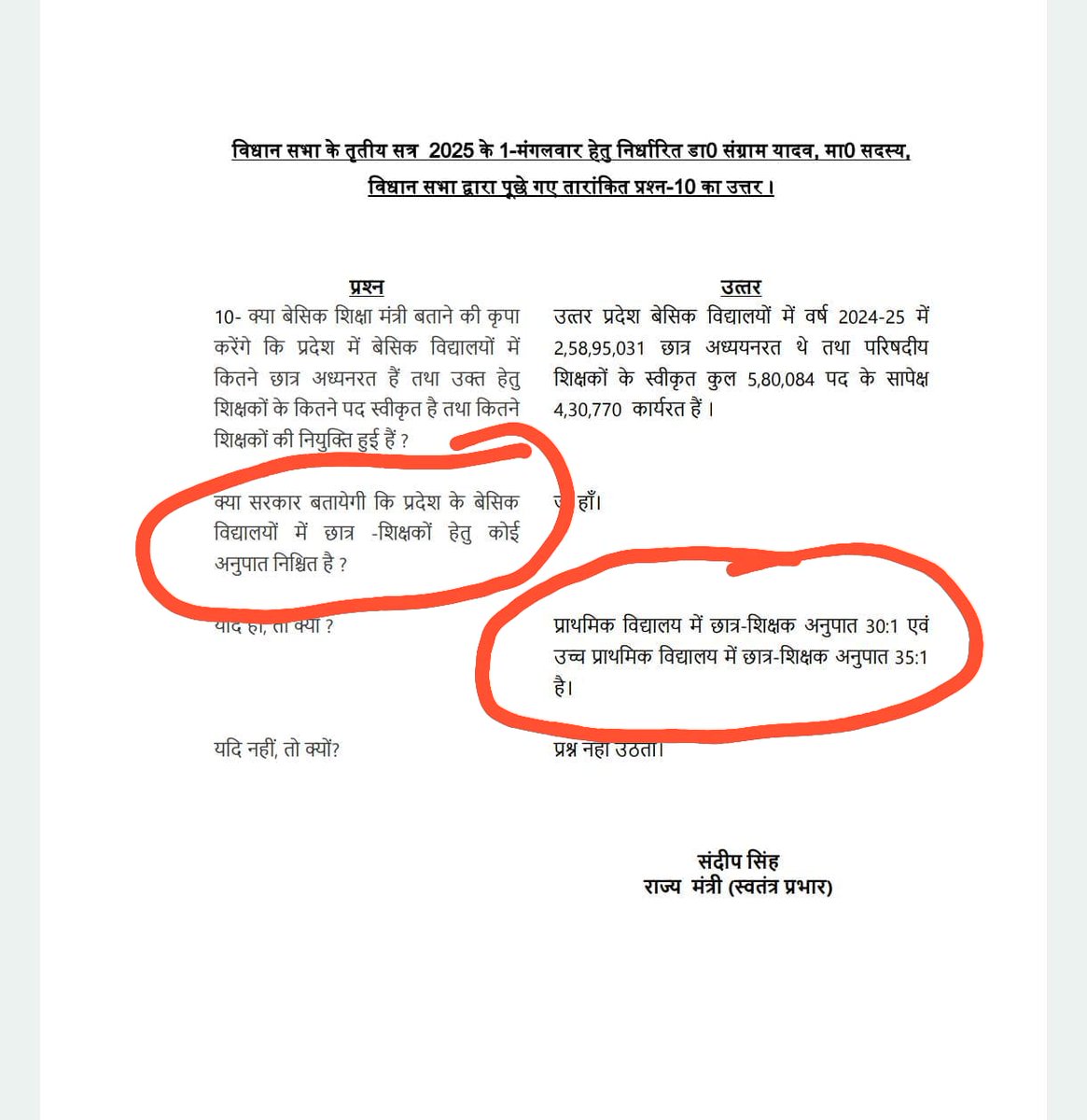 सालों में पहली बार सदन में बेसिक शिक्षा मंत्री ने स्वीकार्य किया कि रिक्त पदों पर भर्ती करेंगे✅

लगता है हमारा एक भाई लखनऊ चौराहे पर फांसी लटक गया इसीलिए सरकार दबाव में आ गई😊😊
 कुछ भी हो सभी भाइयों ने मेहनत किया है जिसका फल शायद मिलाने वाला है 👇♥️

सभी को धन्यवाद 🙏