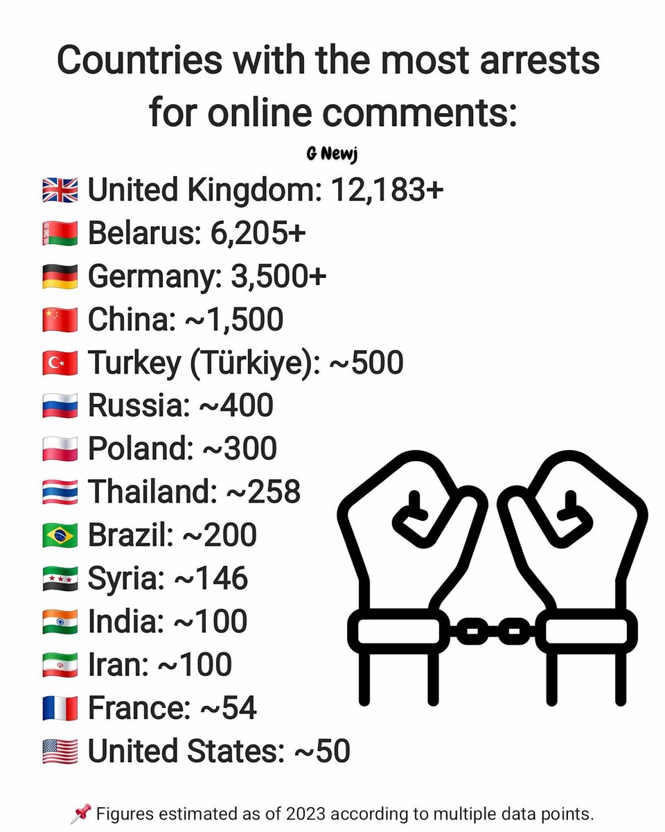 <a href="/iluminatibot/">illuminatibot</a> Well done, UK...what a joke.