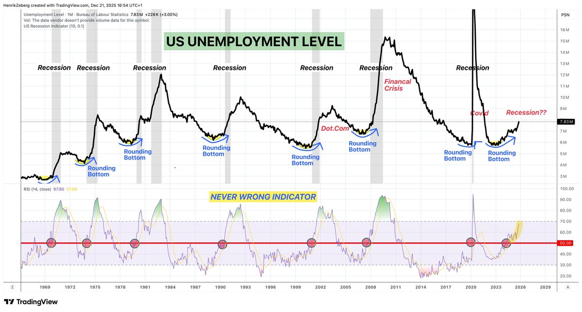 Kyle Chassé 🐸 tweet media