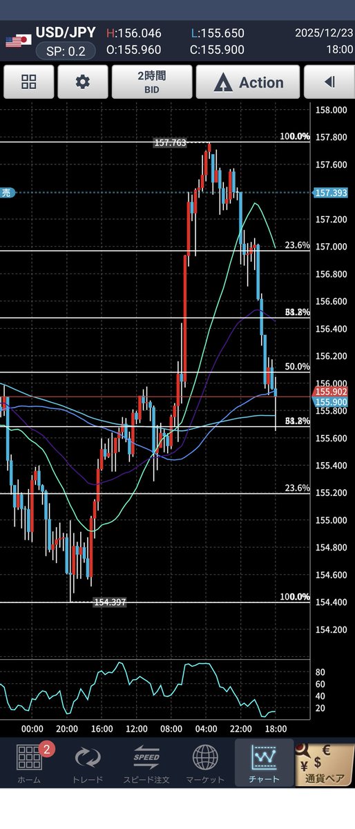 ゆきんこです。 ゆきんこ (@yukinko_rabbit) / Posts / X