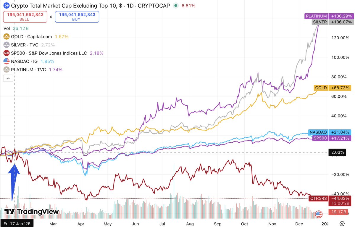 OverDose tweet media