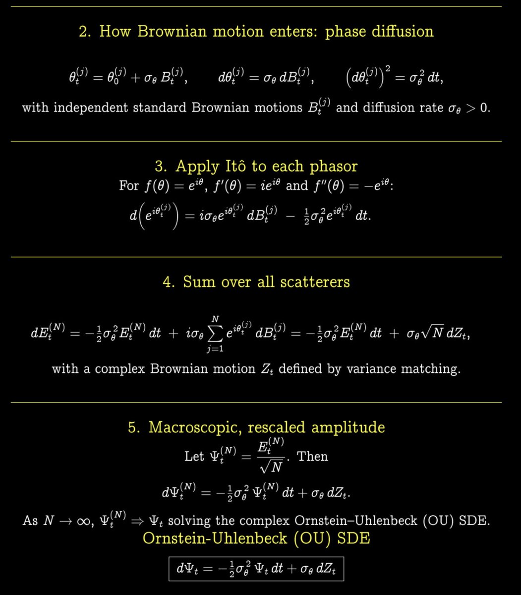 Part II of our SDE lecture

Now we do the next honest step: 

Once each scatterer’s phase is allowed to wander in time as a Brownian diffusion, the total field stops being a static random phasor sum and turns into a stochastic process with its own dynamics. 

Take one phasor