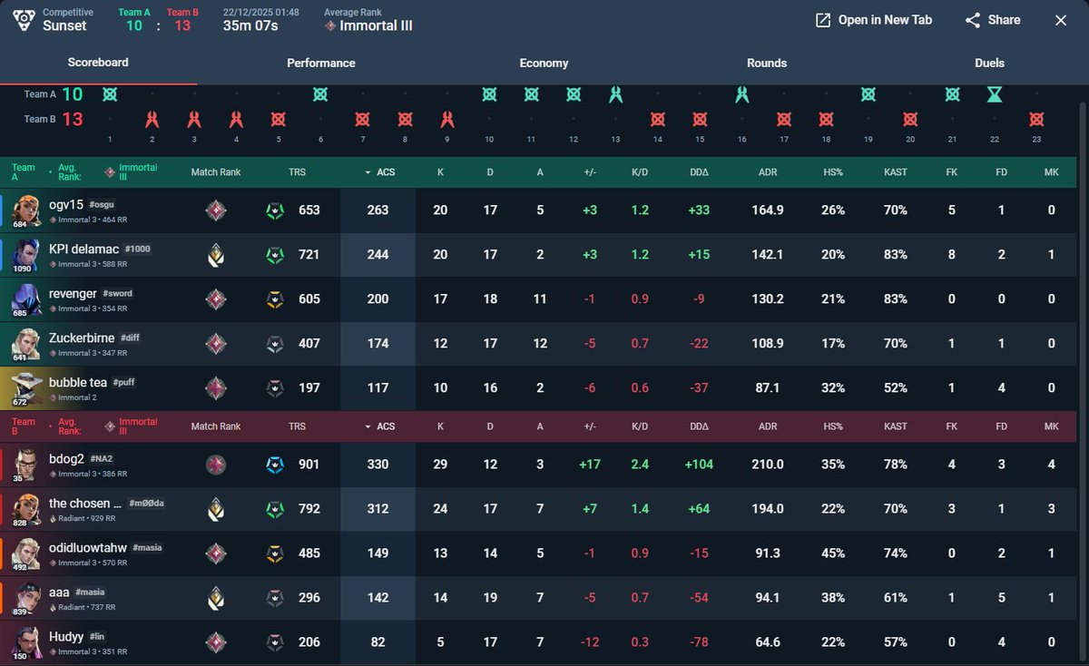 SpaceBud tweet media