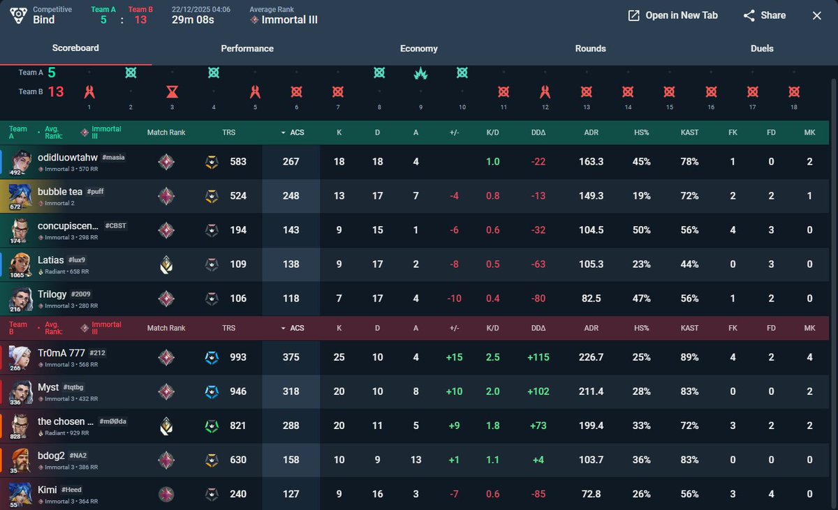 SpaceBud tweet media