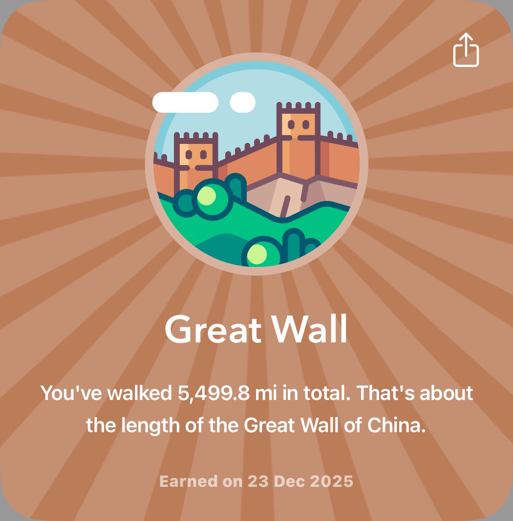 JayneLavinia's tweet photo. I earned the Great Wall achievement by walking 5,499.8 mi with my Stepz app!
https://t.co/PmvRm1OcAj https://t.co/QVN7kfIrSn